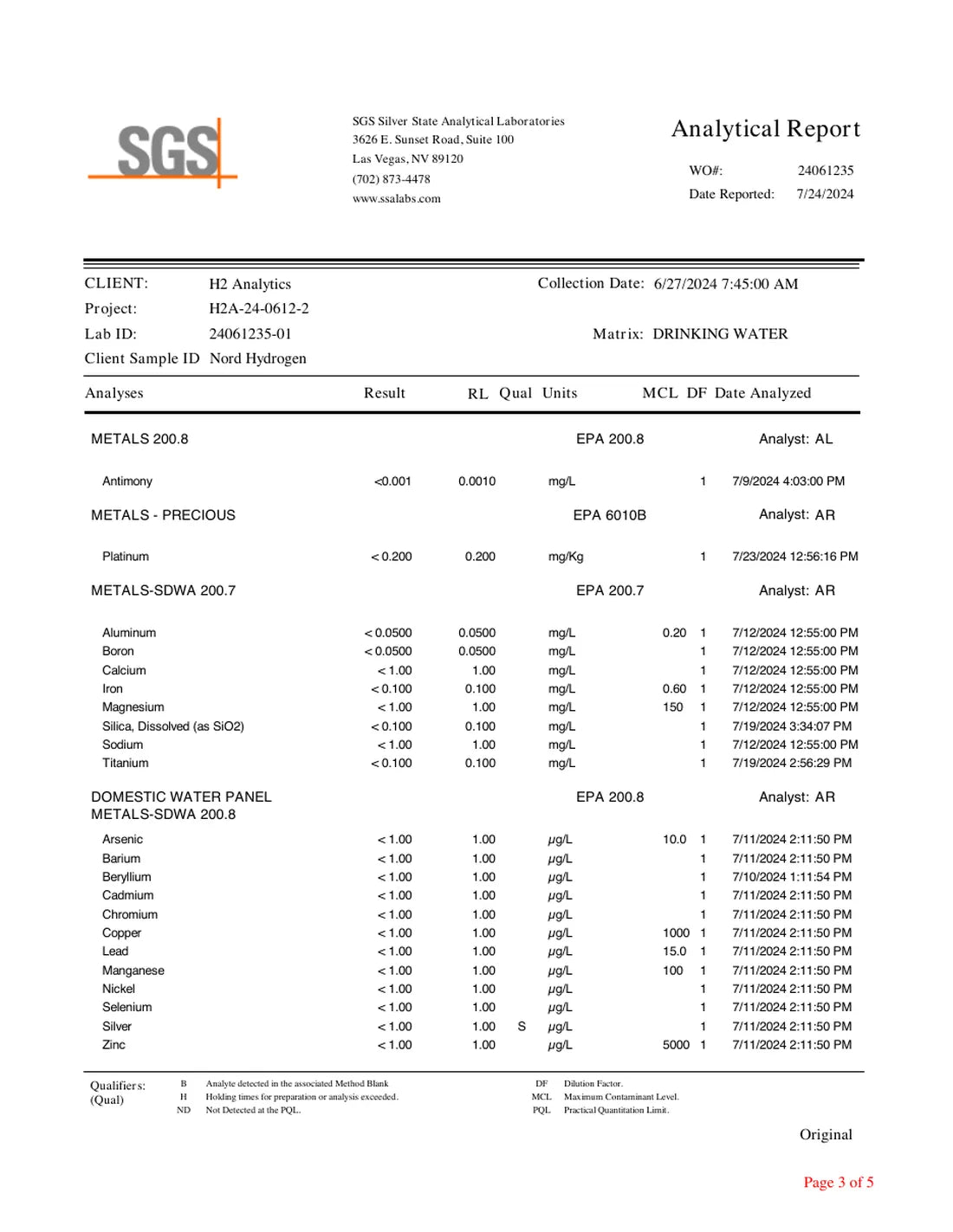 SGS analytical report page with metals results for the Nord Hydrogen sample